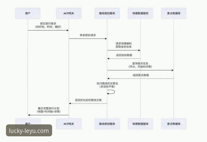 乐鱼体育官网下载、安装与登录问题一站式解决教程