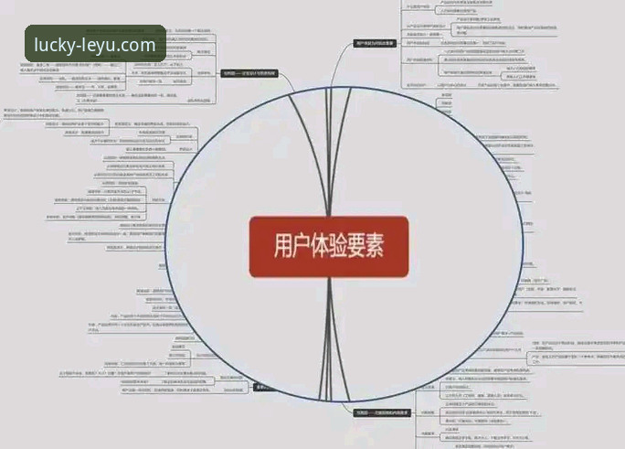 乐鱼体育平台安全性详解：从技术保障到用户体验的全方位分析