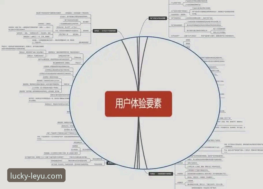 5个关键因素解析乐鱼体育注册背后的行业趋势与用户体验升级
