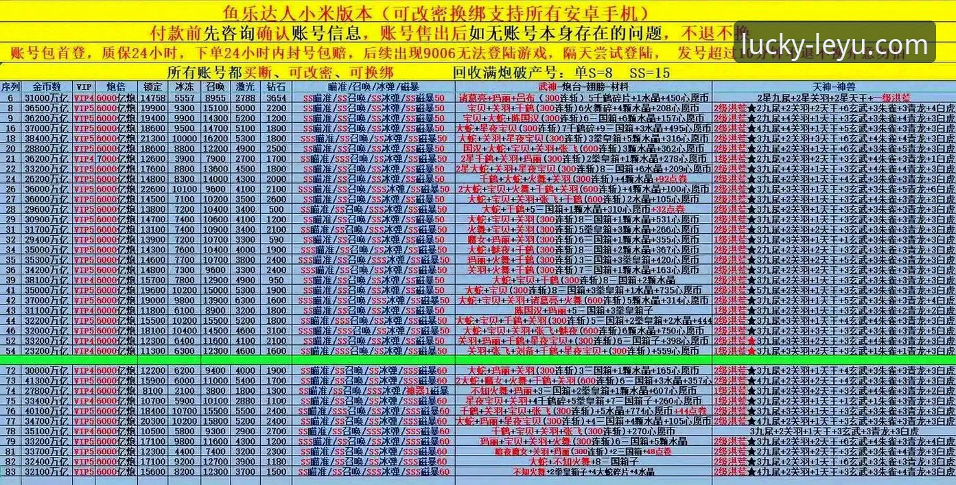 资深用户实战解析：乐鱼体育正规吗怎么样，平台体验全记录
