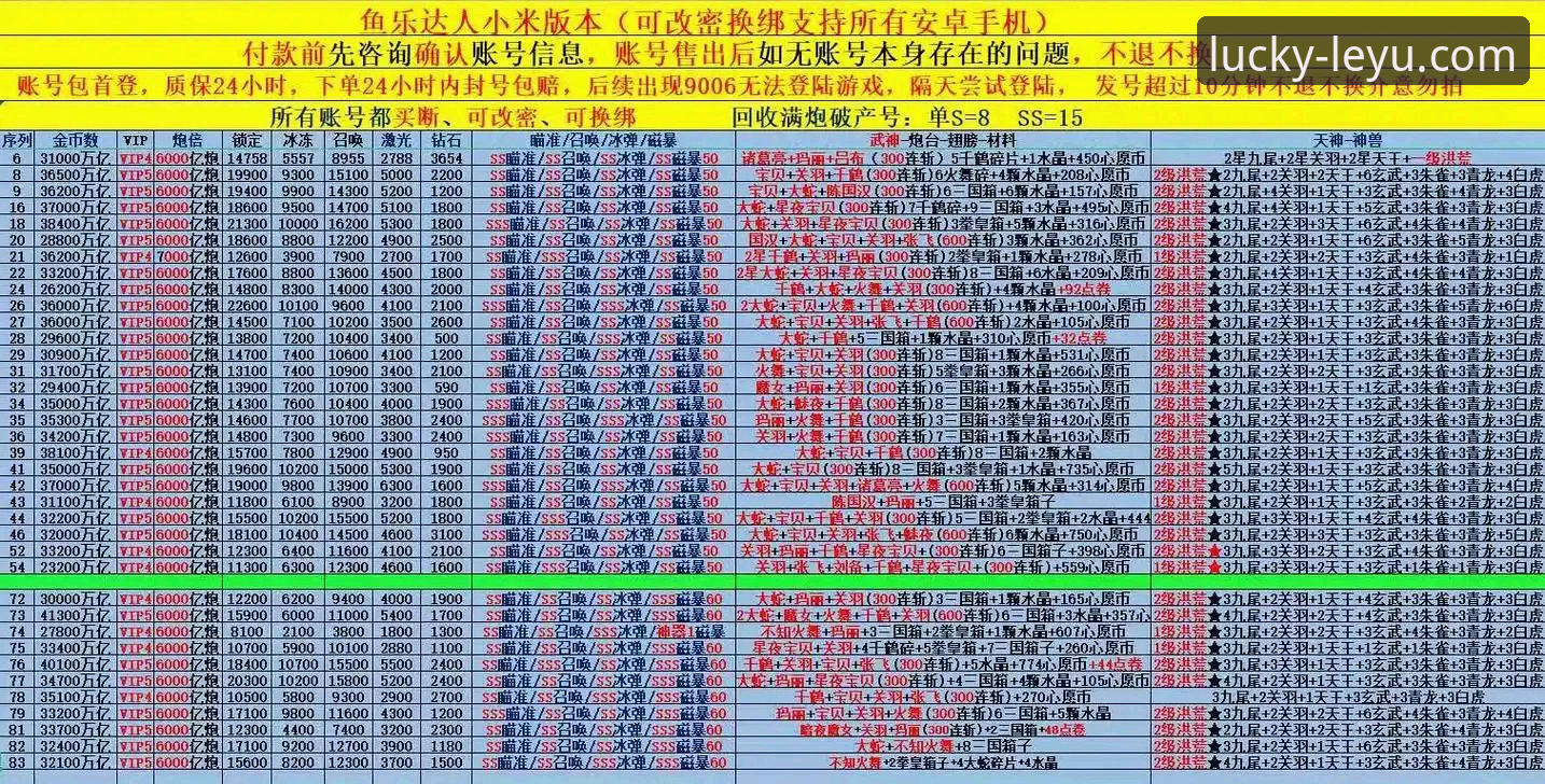 乐鱼体育平台下载完整指南：从安装到畅玩的实用经验分享