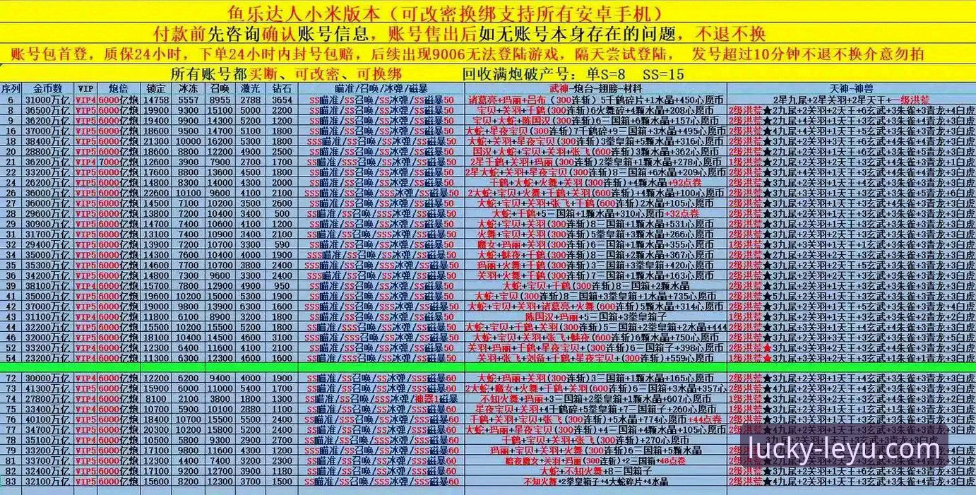 资深用户深度剖析：乐鱼体育平台官方网站的全面使用心得与核心价值
